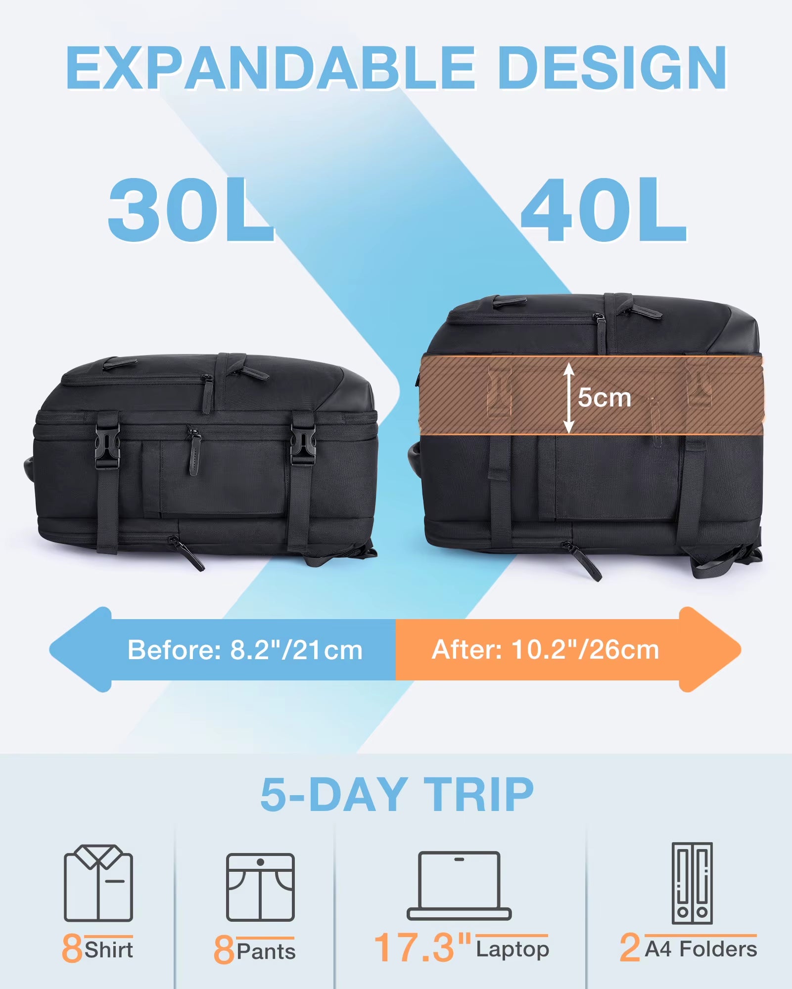 cabin solo traveler backpack